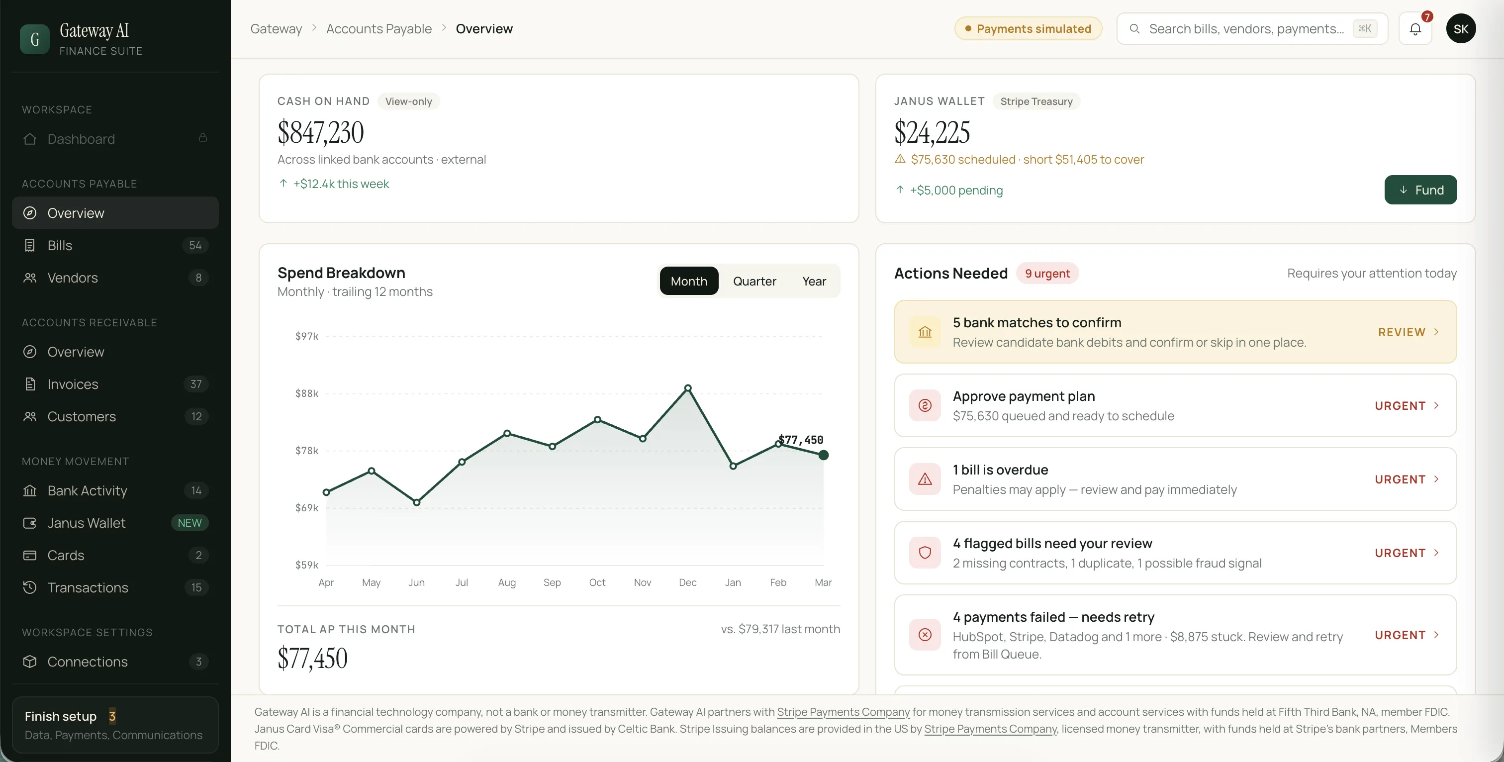 Gateway AI FinOps accounts payable and receivable operations dashboard